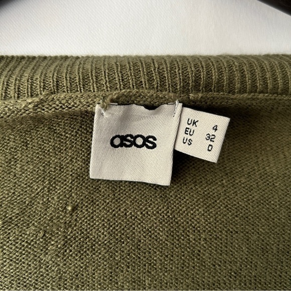 ASOS Women’s Knit Button Front Cardigan Size 0 - Picture 3 of 8